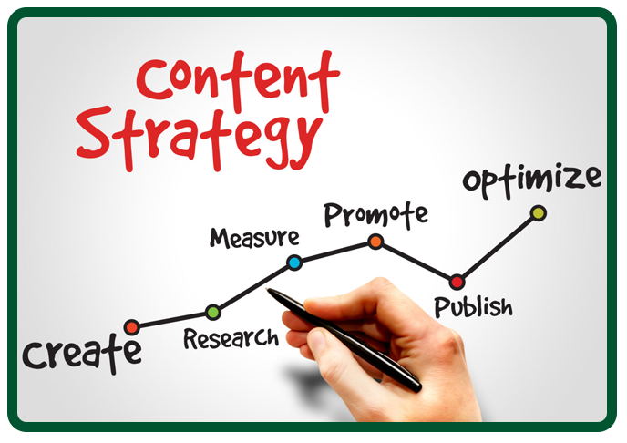 Content Strategy